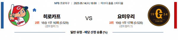 로얄스포츠 스포츠분석