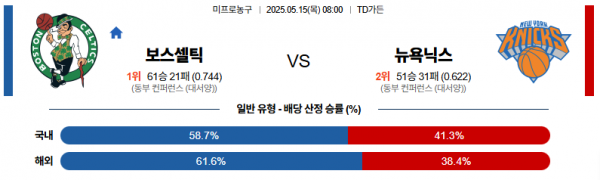 로얄스포츠 스포츠분석