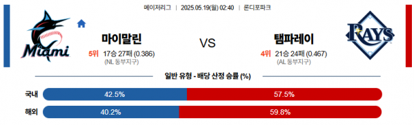 로얄스포츠 스포츠분석