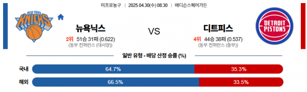 로얄스포츠 스포츠분석