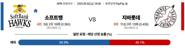 로얄스포츠 스포츠분석