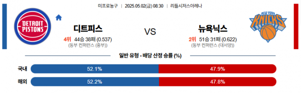 로얄스포츠 스포츠분석