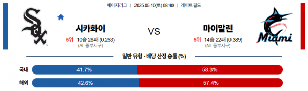 로얄스포츠 스포츠분석