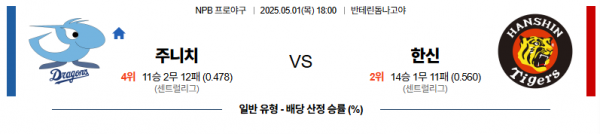 로얄스포츠 스포츠분석