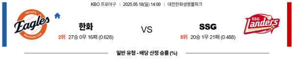 로얄스포츠 스포츠분석