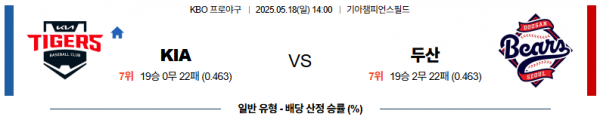 로얄스포츠 스포츠분석
