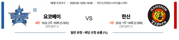 로얄스포츠 스포츠분석