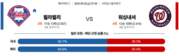 로얄스포츠 스포츠분석