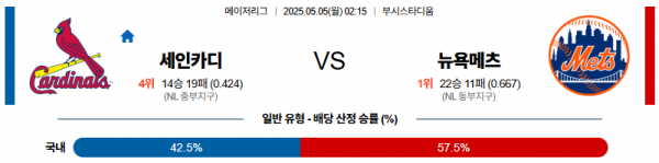 로얄스포츠 스포츠분석