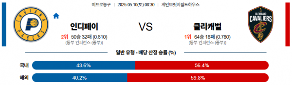 로얄스포츠 스포츠분석