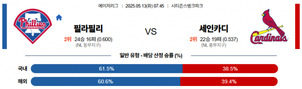 로얄스포츠 스포츠분석