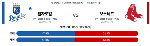 로얄스포츠 스포츠분석