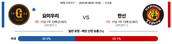 로얄스포츠 스포츠분석