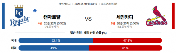 로얄스포츠 스포츠분석