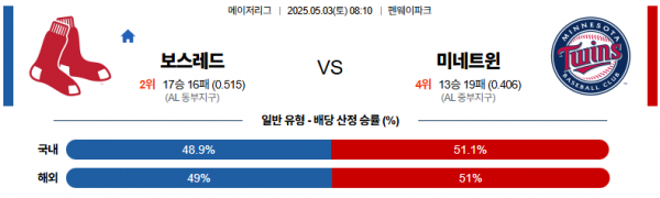 로얄스포츠 스포츠분석