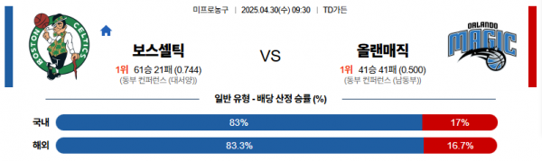 로얄스포츠 스포츠분석