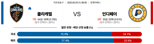로얄스포츠 스포츠분석