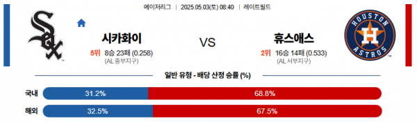 로얄스포츠 스포츠분석