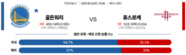 로얄스포츠 스포츠분석
