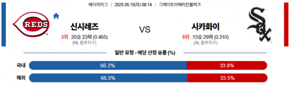 로얄스포츠 스포츠분석