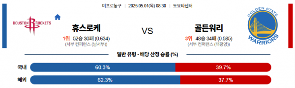 로얄스포츠 스포츠분석