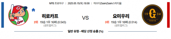 로얄스포츠 스포츠분석